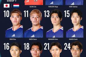 曾卷入性侵案！球迷抗议佐野海舟首发战荷兰：希望荷兰进36球