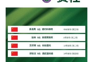 温网首日中国球员赛程：郑钦文预计周一23:30 吴易昺vs德约零点